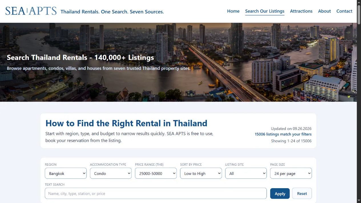 Current SEA APTS Django property search interface